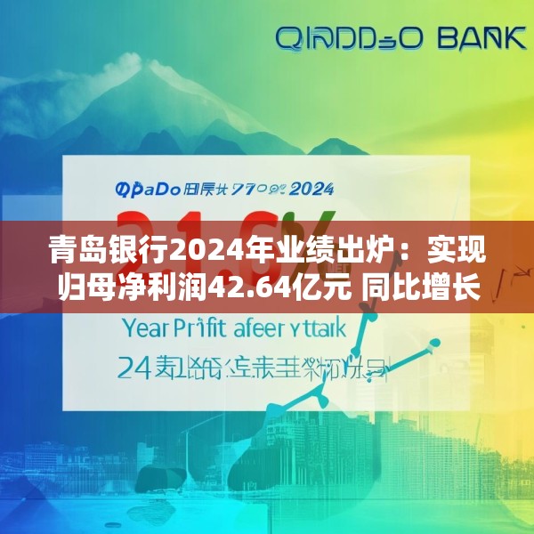 青岛银行2024年业绩出炉：实现归母净利润42.64亿元 同比增长20.16%