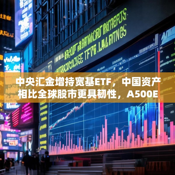 中央汇金增持宽基ETF，中国资产相比全球股市更具韧性，A500ETF基金（512050）拉升