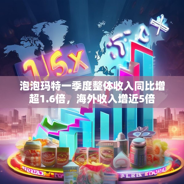 泡泡玛特一季度整体收入同比增超1.6倍，海外收入增近5倍