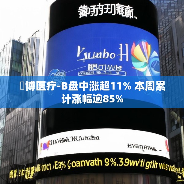 堃博医疗-B盘中涨超11% 本周累计涨幅逾85%