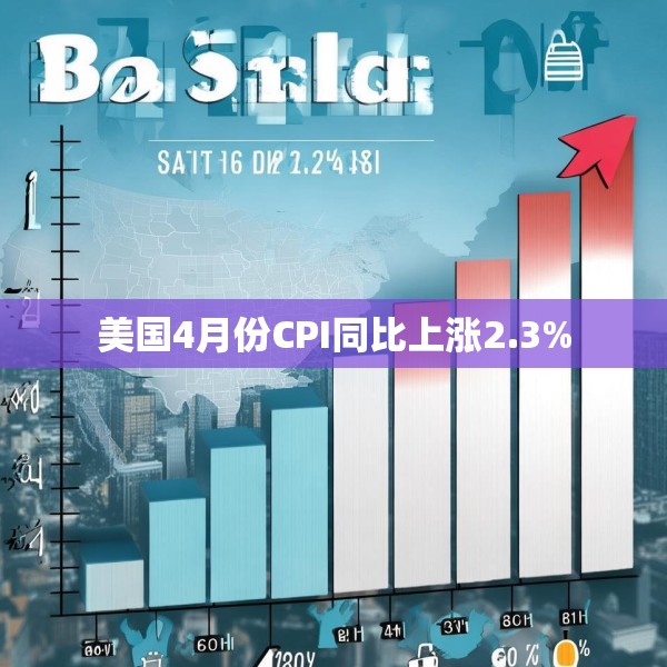 美国4月份CPI同比上涨2.3%