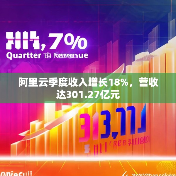 阿里云季度收入增长18%，营收达301.27亿元