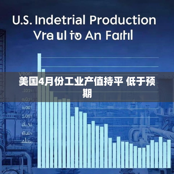 美国4月份工业产值持平 低于预期