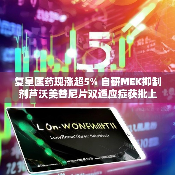 复星医药现涨超5% 自研MEK抑制剂芦沃美替尼片双适应症获批上市