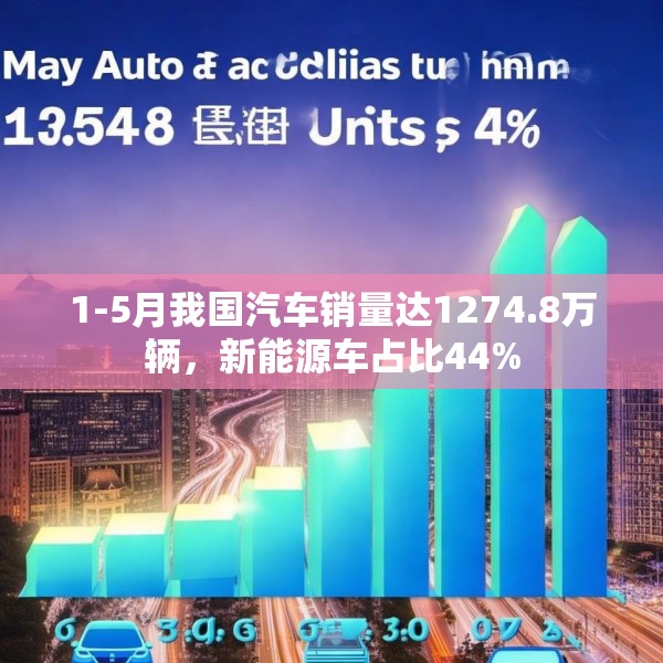 1-5月我国汽车销量达1274.8万辆，新能源车占比44%