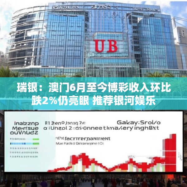 瑞银：澳门6月至今博彩收入环比跌2%仍亮眼 推荐银河娱乐