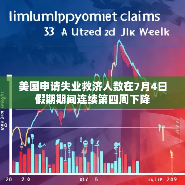 美国申请失业救济人数在7月4日假期期间连续第四周下降