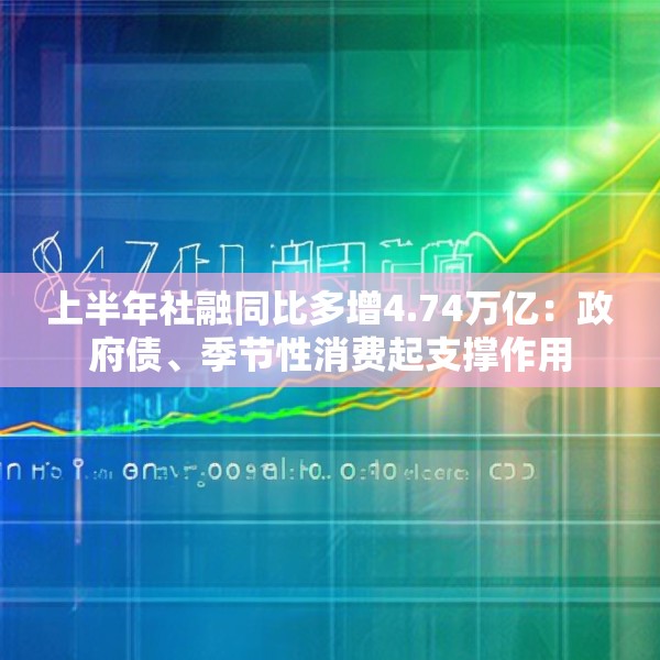 上半年社融同比多增4.74万亿：政府债、季节性消费起支撑作用