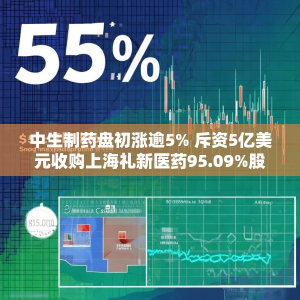 中生制药盘初涨逾5% 斥资5亿美元收购上海礼新医药95.09%股