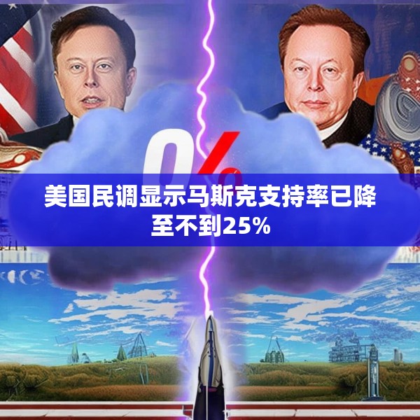 美国民调显示马斯克支持率已降至不到25%