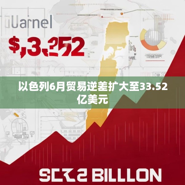以色列6月贸易逆差扩大至33.52亿美元